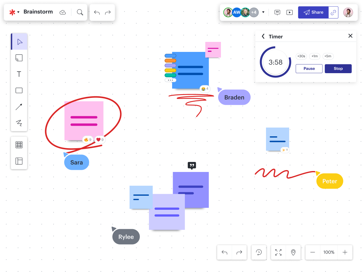 facilitate effective meetings in Lucid